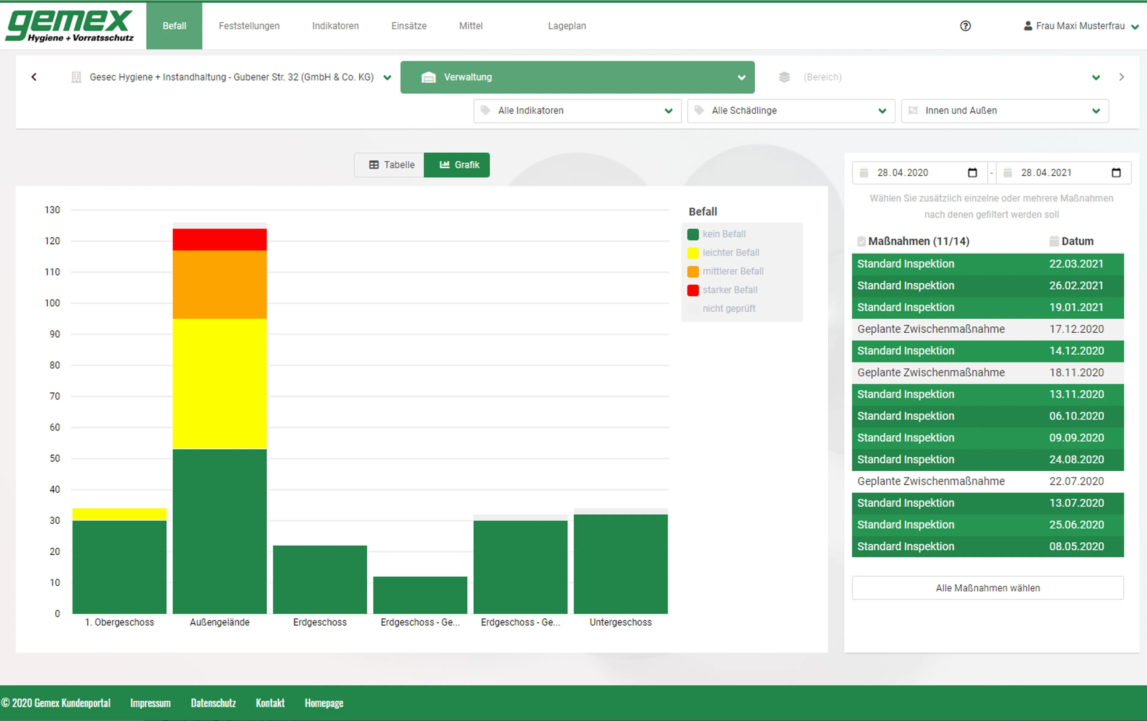 QPM&reg; online: Transparenz und Kontrolle f&uuml;r Ihr Sch&auml;dlingsmonitoring