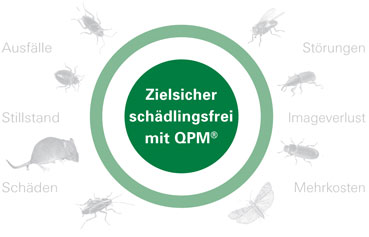 Schädlingsfreihaltung, Schädlingsbekämpfung